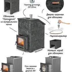 Президент Эверест 24 (280) Пироксенит Элит